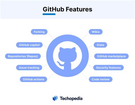 https://betkick888.com/|ggbaoliao (呱呱爆料 ) · GitHub.